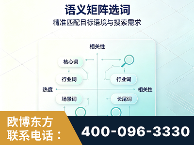 景洪-语义矩阵选词
