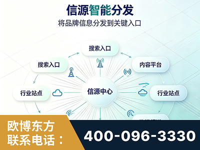 景洪-信源智能分发