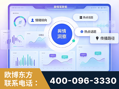 景洪-品牌舆情分析