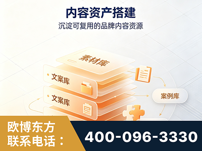 景洪-内容资产搭建