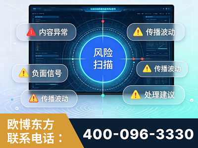 景洪-场景问题监测