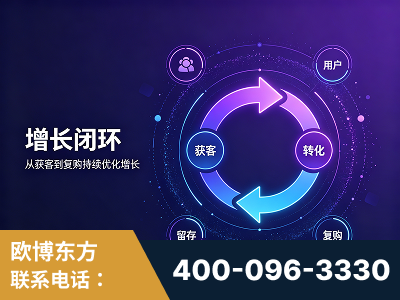 景洪-服务有保障，一企一案深度诊断
