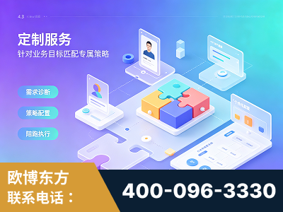 景洪-一站式打造GEO全链增长闭环