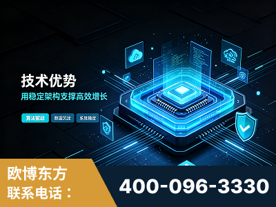景洪-技术优势：全网语义优化先驱者，自研多个系统确保技术先进性