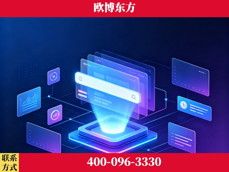 景洪-技术优势：全网语义优化先驱者，自研多个系统确保技术先进性